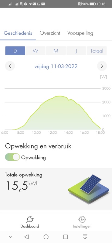 Afbeeldingslocatie: https://tweakers.net/i/XpCCr6VOGYIbPE2O46jNTUJq648=/x800/filters:strip_icc():strip_exif()/f/image/lomlpLZocbYRslMrzwjtm6oM.jpg?f=fotoalbum_large