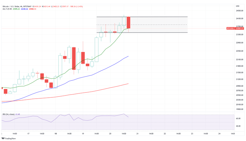 Afbeeldingslocatie: https://tweakers.net/i/XpI7NEVmXYHTphpTZ0hMQ0GwrRQ=/800x/filters:strip_exif()/f/image/ceHpIasvExDrBkrNp9JZLKkV.png?f=fotoalbum_large