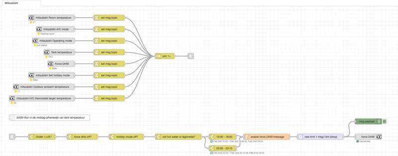 Afbeeldingslocatie: https://tweakers.net/i/XpX6eYdunh57_-ACAPl4twH5S8k=/800x/filters:strip_exif()/f/image/rfUHaXP5DxCX3V5NgP6EV5qD.png?f=fotoalbum_large