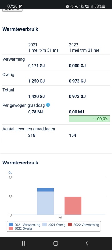 Afbeeldingslocatie: https://tweakers.net/i/XpgfRU0b_uV6yBiGtFItzA-e_XQ=/x800/filters:strip_icc():strip_exif()/f/image/sVOVX3MUUSj4fGJl3q82MoKV.jpg?f=fotoalbum_large