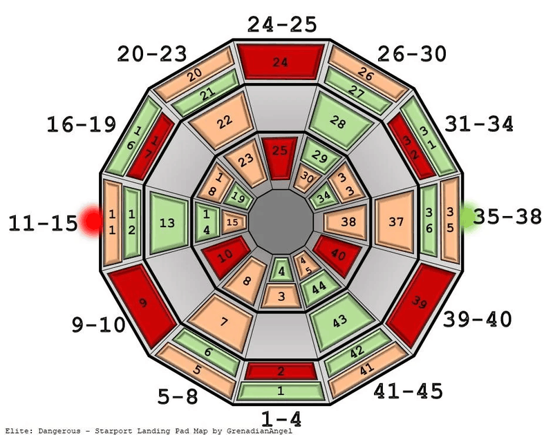 Afbeeldingslocatie: https://tweakers.net/i/XphRDXS5MPr70npi6BFpoC_TAWA=/800x/filters:strip_exif()/f/image/yGyYdejUCzLDUZ2xTOc774j3.png?f=fotoalbum_large