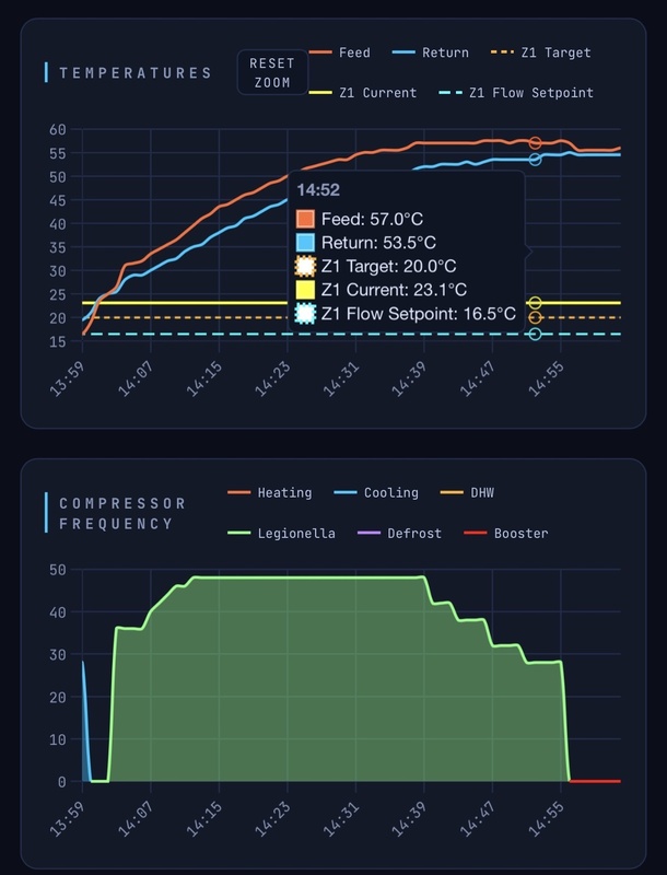 Afbeeldingslocatie: https://tweakers.net/i/XqMI_RNHt6bxwl4a4dJaWMtTR10=/x800/filters:strip_icc():strip_exif()/f/image/hZNJy6zyhEwNwprGd8UG2izq.jpg?f=fotoalbum_large