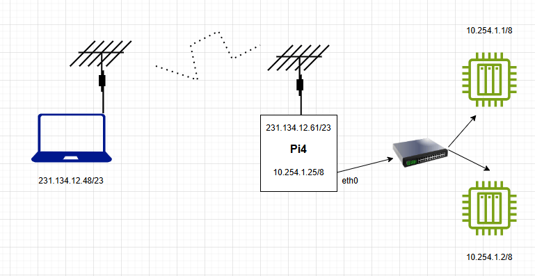Afbeeldingslocatie: https://tweakers.net/i/XqtWf7wZS7CRm1i17nF9SJkURHQ=/fit-in/4000x4000/filters:no_upscale():strip_exif()/f/image/FiolDOhRuwPmA1tc5TidfnJX.png?f=user_large