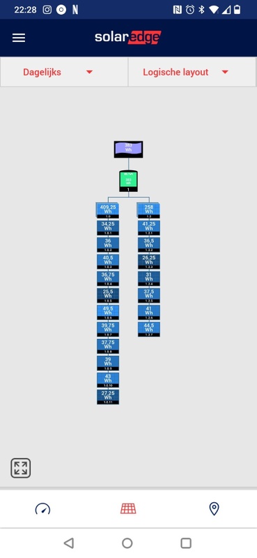 Afbeeldingslocatie: https://tweakers.net/i/XqyXVisBQyjKHkoj9mBOBN2kUgM=/x800/filters:strip_icc():strip_exif()/f/image/Ih9qNkDZknAZid188ojrxrjA.jpg?f=fotoalbum_large