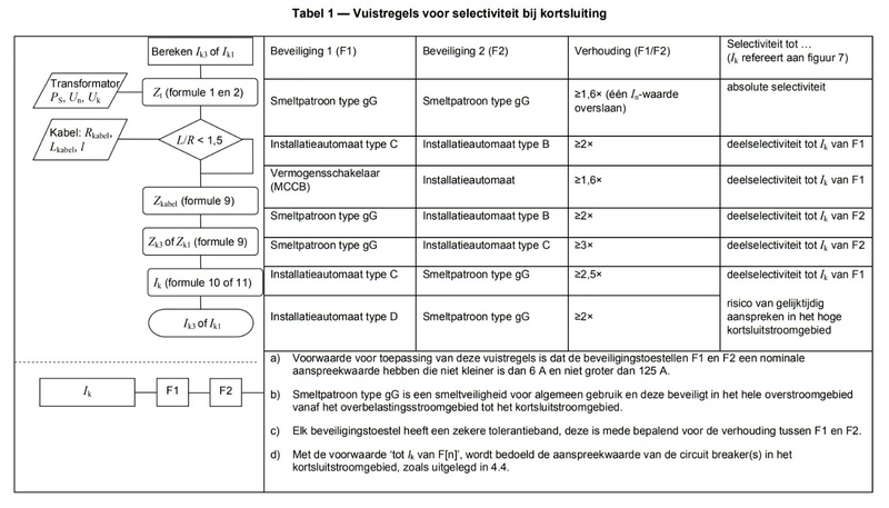 Afbeeldingslocatie: https://tweakers.net/i/XrG4ucoFv4-OP93TdL3UyhRbIMI=/800x/filters:strip_icc():strip_exif()/f/image/Cv8jA4shZStwgry6h2Uwmlim.jpg?f=fotoalbum_large