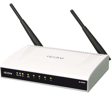 ICIDU Wireless Dual Band Router 300N