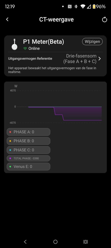 Afbeeldingslocatie: https://tweakers.net/i/XsJIr4zanmwwQ_kdYz5uvXLYpD0=/x800/filters:strip_icc():strip_exif()/f/image/FC4d6AnF8PNFqw6vafGYdhGt.jpg?f=fotoalbum_large