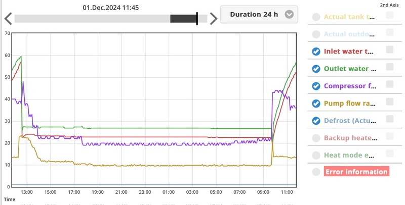 Afbeeldingslocatie: https://tweakers.net/i/XsnCeeYxCCJPXQOYUkAdjN3o7wA=/800x/filters:strip_icc():strip_exif()/f/image/hFBq1ySPWY4SfMk1ltvHuZcF.jpg?f=fotoalbum_large