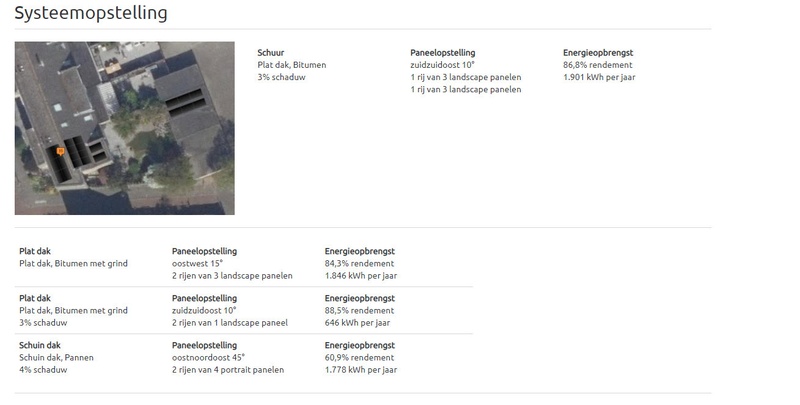 Afbeeldingslocatie: https://tweakers.net/i/XtMW7krgGV_1s0MUuSgJZfLv_b8=/800x/filters:strip_icc():strip_exif()/f/image/Fe5b3oZHkwRqdQVVeFDHR2Pw.jpg?f=fotoalbum_large