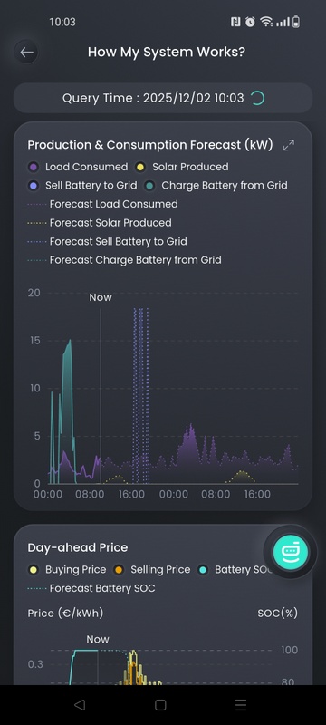 Afbeeldingslocatie: https://tweakers.net/i/XthmIcGiyGHqeMSFlsfetpR9OCI=/x800/filters:strip_icc():strip_exif()/f/image/qSERUYrl8yFXc5TwJV9ZkHJ3.jpg?f=fotoalbum_large