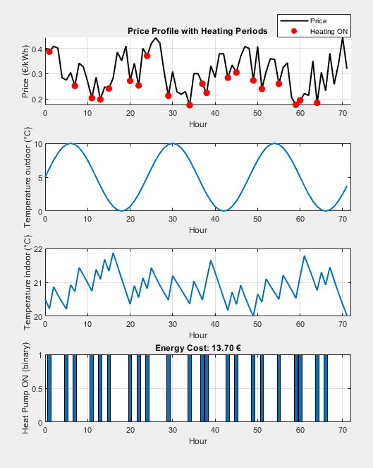 Afbeeldingslocatie: https://tweakers.net/i/XuQpU120FoflN3KKI55CMc9RKpM=/fit-in/4000x4000/filters:no_upscale():strip_exif()/f/image/jq96h7gpSMs0c5AOPT4IB4cJ.png?f=user_large