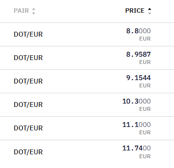 Afbeeldingslocatie: https://tweakers.net/i/XuSlK-AvIrt-_QCNFKI1PR0JV38=/full-fit-in/4000x4000/filters:no_upscale():fill(white):strip_exif()/f/image/m1hONTr1XrsZkA2FPAOqszfJ.png?f=user_large