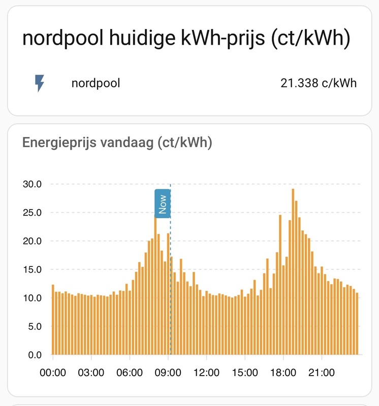 Afbeeldingslocatie: https://tweakers.net/i/XuTSBZHJgqUIlQwMpACtXwf93EY=/x800/filters:strip_icc():strip_exif()/f/image/Jdf3iO8DfcOKTlX6BC1TSt4L.jpg?f=fotoalbum_large
