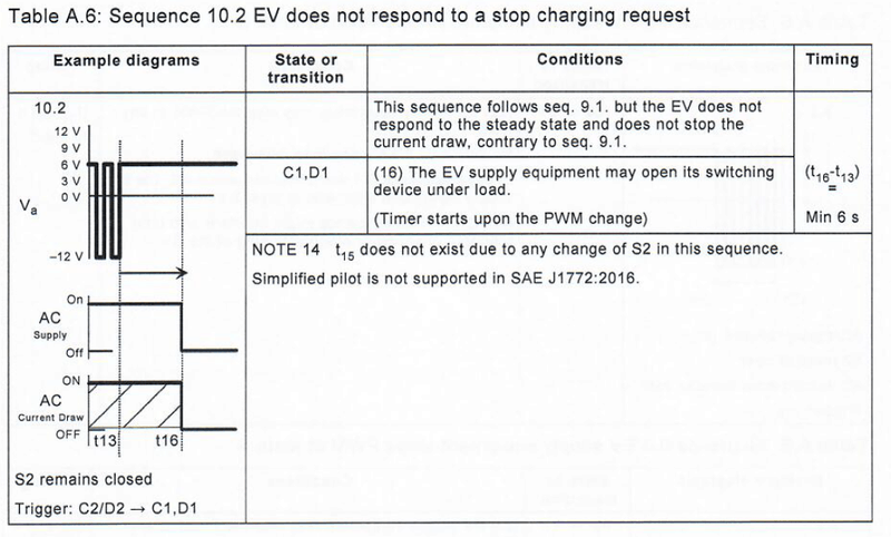 Afbeeldingslocatie: https://tweakers.net/i/Xulp9bkTFr0dVyfuEQyNoDOuewU=/800x/filters:strip_exif()/f/image/KGHXDMAEenBf05ZBDuC1wbsg.png?f=fotoalbum_large