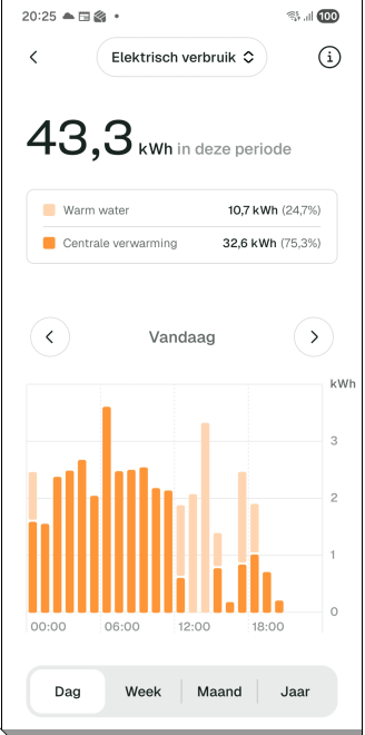 Afbeeldingslocatie: https://tweakers.net/i/Xvuy3POSzMFBvfcQ2tkOpj_IQfg=/fit-in/4000x4000/filters:no_upscale():strip_exif()/f/image/unf3W98qKXRHyJ9nVR14fts0.png?f=user_large