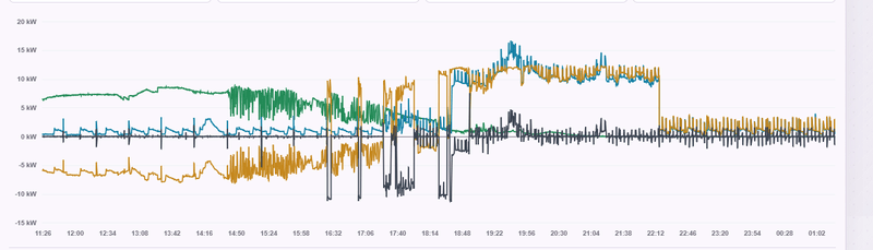 Afbeeldingslocatie: https://tweakers.net/i/XvxBfAQerbihRVd8atMUSiktIhc=/800x/filters:strip_exif()/f/image/eZoA7XPKUTb4xV3ghRvNQnj6.png?f=fotoalbum_large