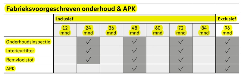 Afbeeldingslocatie: https://tweakers.net/i/Xw7VbWFUDMlrCGVObqCmvWngEoA=/800x/filters:strip_icc():strip_exif()/f/image/5rN020be8nTImmwqwcSQOmVL.jpg?f=fotoalbum_large
