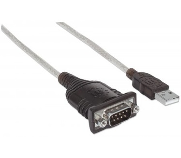 Manhattan 0.45m, USB/Serial