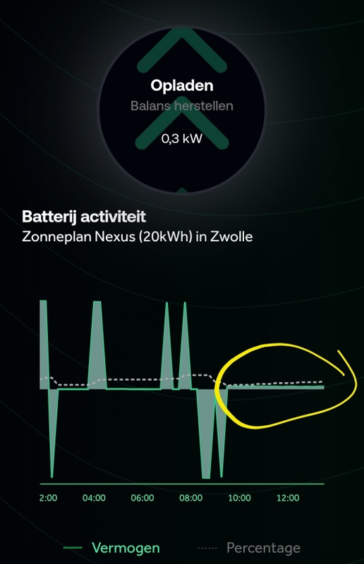 Afbeeldingslocatie: https://tweakers.net/i/XxQr1Sg2DnUCZyaWUpsuU8nofhU=/x800/filters:strip_icc():strip_exif()/f/image/MMc3BKziaDhiDBgRr1xsVDwB.jpg?f=fotoalbum_large