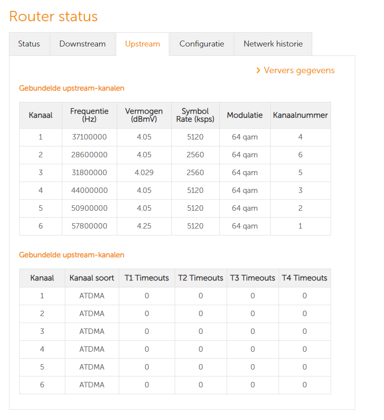 Afbeeldingslocatie: https://tweakers.net/i/XxYwII7jm5hcjlW6zLMY1X1t_GM=/f/image/SK1At1HRy9dMeqk1XWNPq8Mp.png