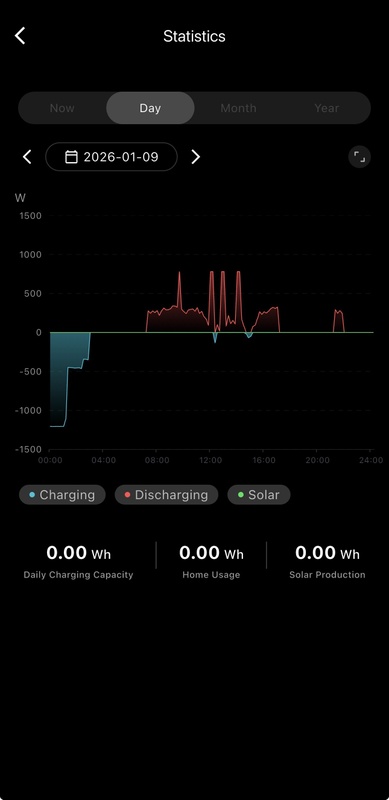 Afbeeldingslocatie: https://tweakers.net/i/XxzVPW0nGxUsZZnJwtieOZBRqcM=/x800/filters:strip_icc():strip_exif()/f/image/krGyoplVN8GfgST3GQjjkJlD.jpg?f=fotoalbum_large