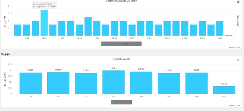 Afbeeldingslocatie: https://tweakers.net/i/XyHID07kHTO16qtcxawolNJKbEM=/800x/filters:strip_icc():strip_exif()/f/image/iusi76K4P9WMge6uLj1XBxVF.jpg?f=fotoalbum_large