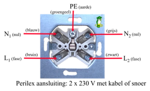 Afbeeldingslocatie: https://tweakers.net/i/XyTFleQ5hYzZwNADH059mWmpCig=/full-fit-in/4920x3264/filters:max_bytes(3145728):no_upscale():fill(white):strip_exif()/f/image/v66OO9r9Fzy5zcGnOwc5c3q9.webp?f=user_large