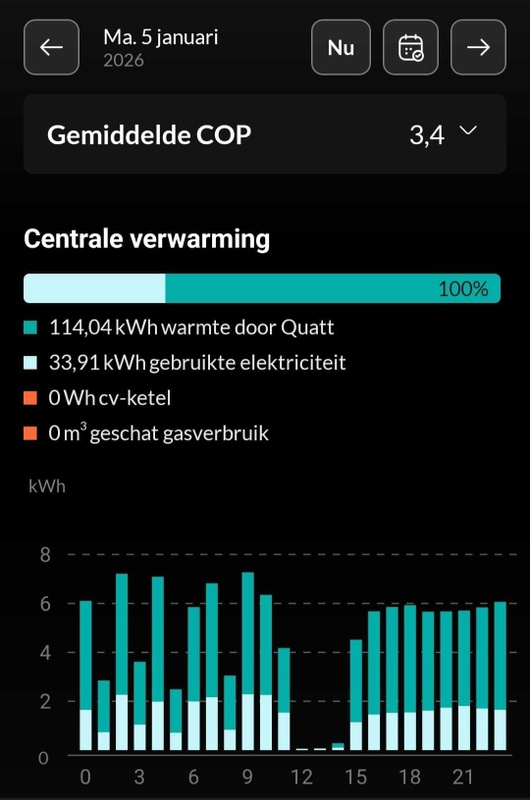 Afbeeldingslocatie: https://tweakers.net/i/Xyfjdo0AzjB9irEqUoIEDNVn3XQ=/x800/filters:strip_icc():strip_exif()/f/image/qw4AAGuVAIGDuEYIm7xQgWyI.jpg?f=fotoalbum_large