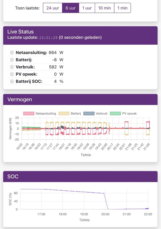 Afbeeldingslocatie: https://tweakers.net/i/XzEjiMRME8hgAo92tZI_N-Jwc_U=/x800/filters:strip_icc():strip_exif()/f/image/OWsRabmgZGpOmborE9DZGgRi.jpg?f=fotoalbum_large