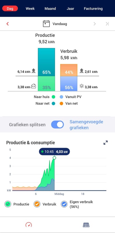Afbeeldingslocatie: https://tweakers.net/i/XzV4Dkyt_pNrRuG70n5A7kEh5Ug=/x800/filters:strip_icc():strip_exif()/f/image/Gt1gTQvK6kcgSB03Kp5bKc3z.jpg?f=fotoalbum_large