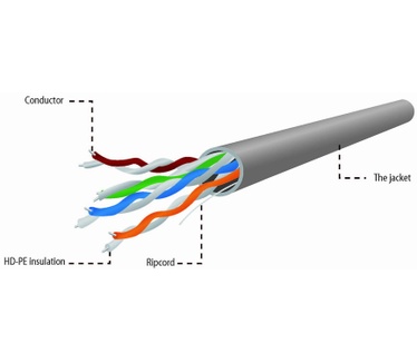 Gembird UPC-5004E-SO-LSZH Grijs