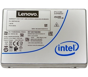 Lenovo 4XB7A17145