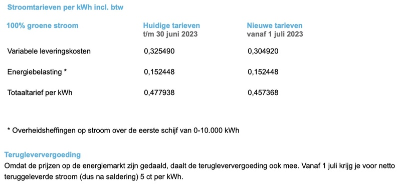 Afbeeldingslocatie: https://tweakers.net/i/XzzUy_EKll4Ri2RMN9zfH1rB4oQ=/800x/filters:strip_icc():strip_exif()/f/image/SX28ZfttTgdawYSWW1xoVcgZ.jpg?f=fotoalbum_large
