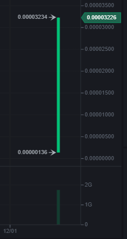 Afbeeldingslocatie: https://tweakers.net/i/Y-CfHRc3UmRoXO7bvS3A9lMwL9w=/full-fit-in/4000x4000/filters:no_upscale():fill(white):strip_exif()/f/image/g55rAjLdadx1bmXejCZAQWpM.png?f=user_large