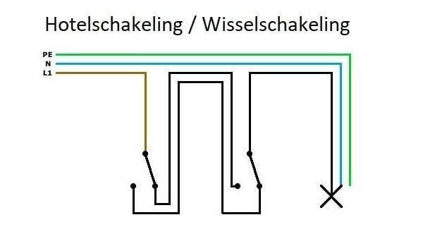 Afbeeldingslocatie: https://tweakers.net/i/Y-_NMbqCD36iUbdRku0Q3wqLZI0=/fit-in/4920x3264/filters:max_bytes(3145728):no_upscale():strip_icc():strip_exif()/f/image/lE4p5uFc55ZtQo0i5TzidQP1.jpg?f=user_large