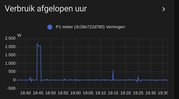Afbeeldingslocatie: https://tweakers.net/i/Y0619O0DbyYCdV_Nr9kY3jbwdqM=/fit-in/4000x4000/filters:no_upscale():strip_exif()/f/image/SpWgCZPTw3J87uTxf5W1pgDK.png?f=user_large