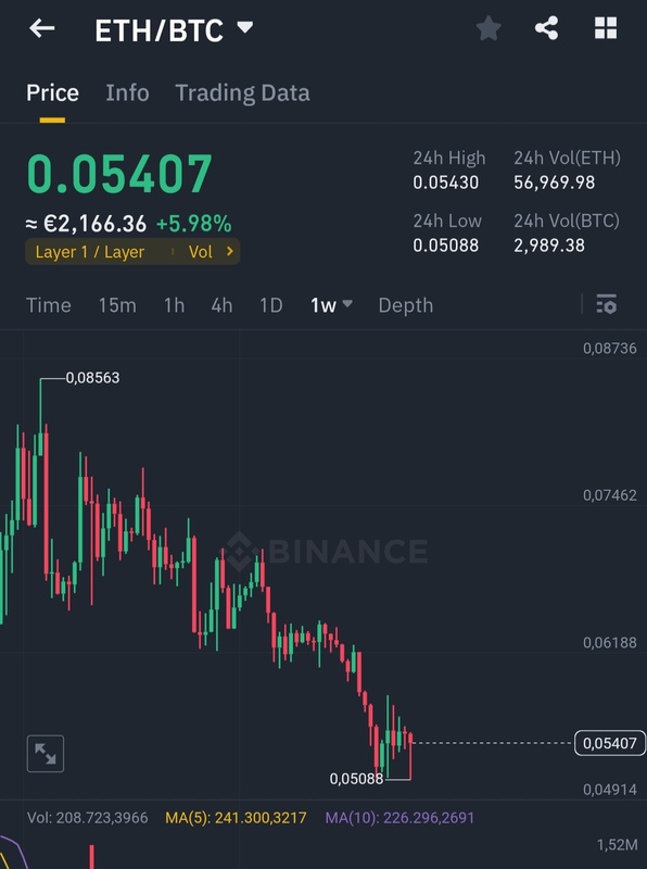 Afbeeldingslocatie: https://tweakers.net/i/Y0C5EsgmnfKvLXENZWukncbRNbs=/x800/filters:strip_icc():strip_exif()/f/image/rG7r4R7OZP2LuH0hy3Qv8LMI.jpg?f=fotoalbum_large