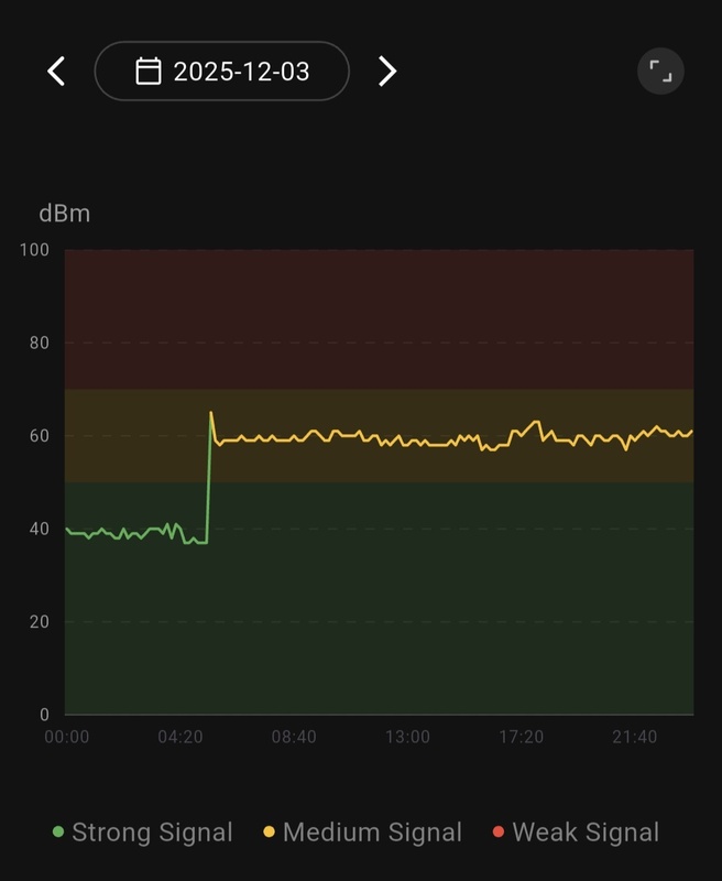 Afbeeldingslocatie: https://tweakers.net/i/Y0lxtfHqOw24taSLnFkEexjL5go=/x800/filters:strip_icc():strip_exif()/f/image/iJ8yaW8hAZwglhJDeQ9xb5uZ.jpg?f=fotoalbum_large