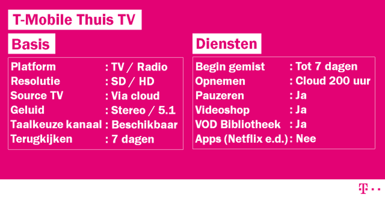 Afbeeldingslocatie: https://tweakers.net/i/Y0o5bTe8hvfl8kf1NrqZ1XVIGZg=/full-fit-in/4000x4000/filters:no_upscale():fill(white):strip_exif()/f/image/KzodyRMY7TmASRCQKHFgAaYX.png?f=user_large