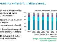 Cortex A75 en A55