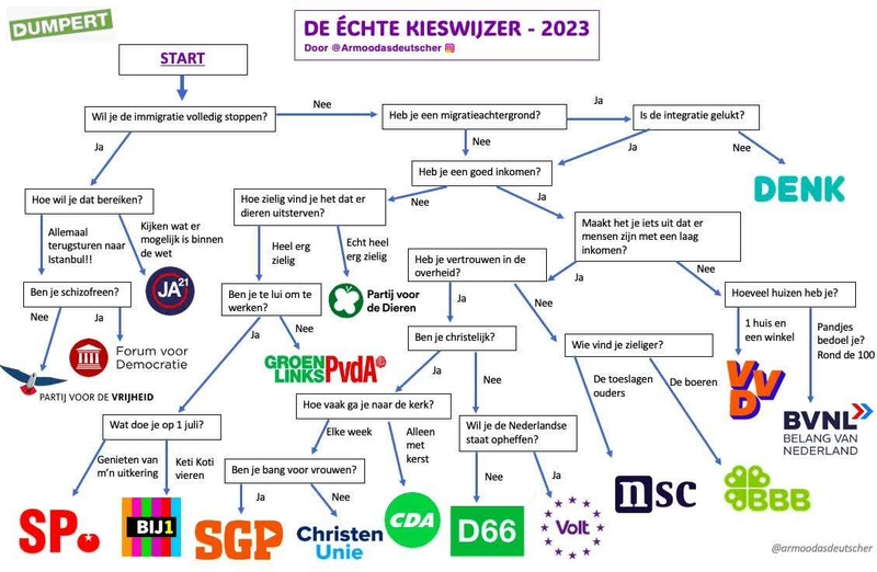 Afbeeldingslocatie: https://tweakers.net/i/Y0rX7_GIYI0kDkYBnIeqXPQGCQ4=/800x/filters:strip_icc():strip_exif()/f/image/M6QsB0be3iZqThJcQIYg6mNf.jpg?f=fotoalbum_large