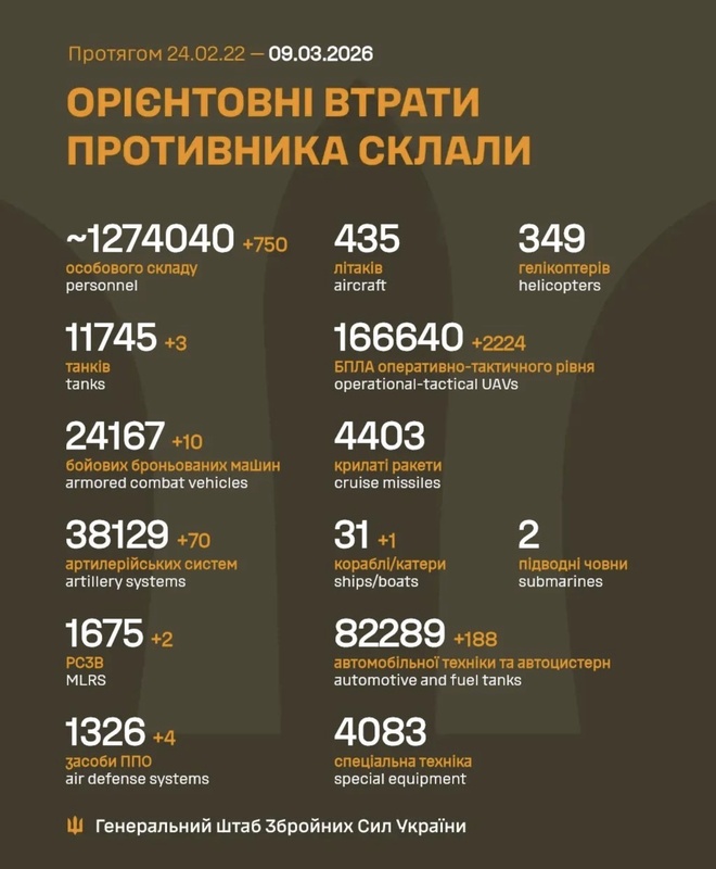 Afbeeldingslocatie: https://tweakers.net/i/Y1jSCB7g8cxrfmozXSZMVjA3bkc=/x800/filters:strip_icc():strip_exif()/f/image/QDDXmPVrRdjvJ3Mf9a2kIdFU.jpg?f=fotoalbum_large