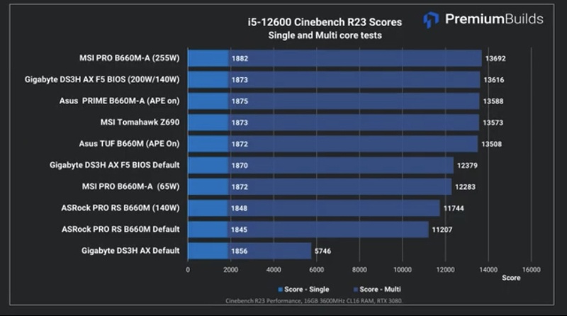 Afbeeldingslocatie: https://tweakers.net/i/Y1nYSw1MYzvzjzKduJT7GgTs87k=/800x/filters:strip_icc():strip_exif()/f/image/1bN8lk3QAlcLerKY86EhKhZE.jpg?f=fotoalbum_large