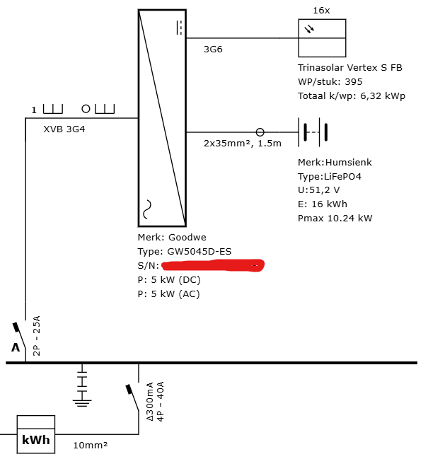 Afbeeldingslocatie: https://tweakers.net/i/Y1wcB_IJv2O8TzMguOGnNx5nM5E=/fit-in/4000x4000/filters:no_upscale():strip_exif()/f/image/oi99y2W6OSuHQ9Fhymia87xw.png?f=user_large