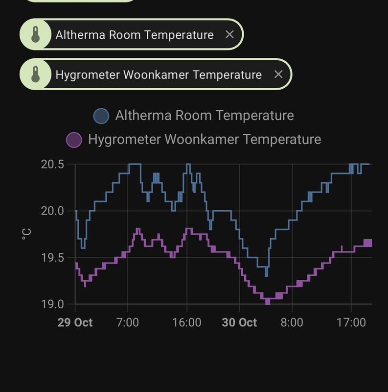 Afbeeldingslocatie: https://tweakers.net/i/Y2-m98RxHjlpXIyCTh0vZWaJEyk=/x800/filters:strip_icc():strip_exif()/f/image/Wks2g4xVwUJi72vMKHyVMHg4.jpg?f=fotoalbum_large