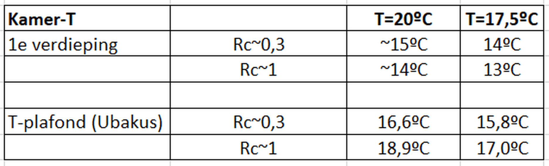 Afbeeldingslocatie: https://tweakers.net/i/Y23ihknxXKBMQzN4nrZuuKvXklg=/full-fit-in/4000x4000/filters:no_upscale():fill(white):strip_exif()/f/image/0yBWkWafA7g9XvqQEvVnZjVE.png?f=user_large