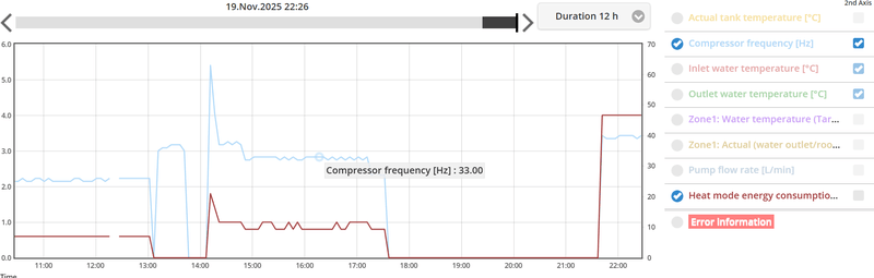Afbeeldingslocatie: https://tweakers.net/i/Y2XAeZjGhw0YILbxcFATm8135sI=/800x/filters:strip_exif()/f/image/8SmPm8vGleOp28uIznTlGtLu.png?f=fotoalbum_large