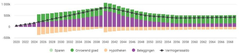Afbeeldingslocatie: https://tweakers.net/i/Y2d_AU8GCjtzqYwrhumYBTQiDE8=/800x/filters:strip_icc()/f/image/MkdWTtzapn0B30sogPAsjlQL.jpg?f=fotoalbum_large