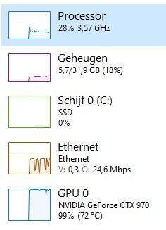 Afbeeldingslocatie: https://tweakers.net/i/Y32NEBBezrpAX-t-4BIYKQ0pNXU=/full-fit-in/4920x3264/filters:max_bytes(3145728):no_upscale():strip_icc():fill(white):strip_exif()/f/image/Q5Wsv37BrjH5gNc3N9QN0u1a.jpg?f=user_large