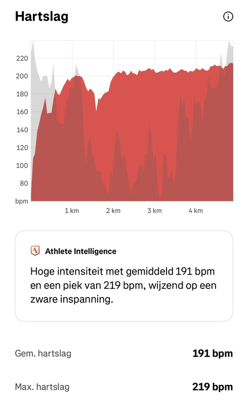 Afbeeldingslocatie: https://tweakers.net/i/Y3v29WKH9yIL9ZZX0tEDcw2igZc=/x800/filters:strip_icc():strip_exif()/f/image/RwwHMcgyczjynY3c3ECq0Nk8.jpg?f=fotoalbum_large